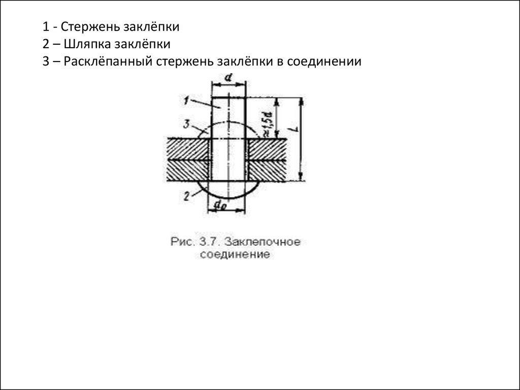 Заклепочное соединение на чертеже