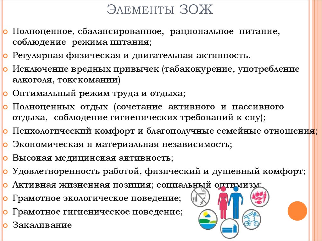 Характеристика основных компонентов здорового образа жизни презентация