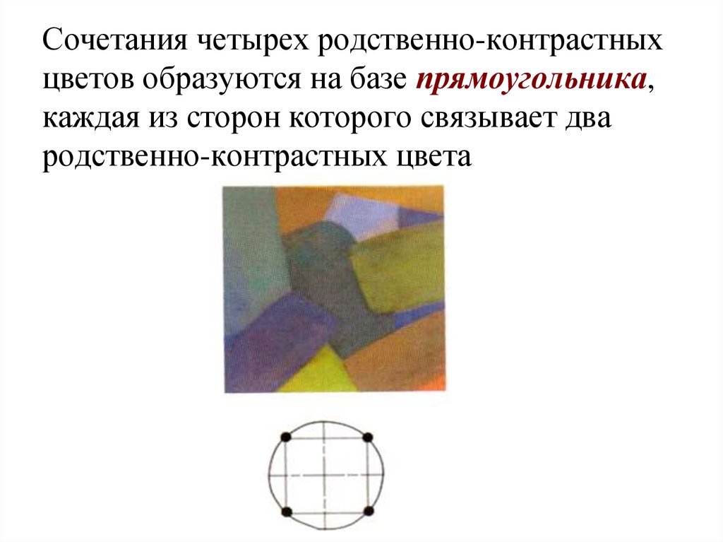 Диаметрально расположенный. Родственно контрастные цвета. Родственные и родственно-контрастные цвета. Гармония родственно-контрастных цветов. Родственно контрастные цвета композиция.