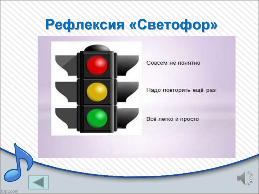 Рефлексия светофор. Рефлексия светофор на уроке. Рефлексия метод светофор. Рефлексия светофор 1 класс.