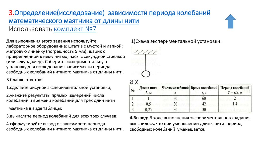 Период колебания математического маятника t в секундах