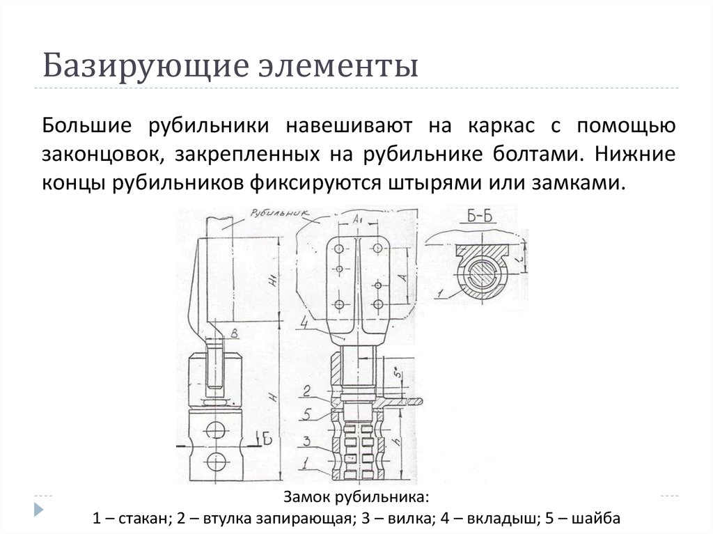 Базированный