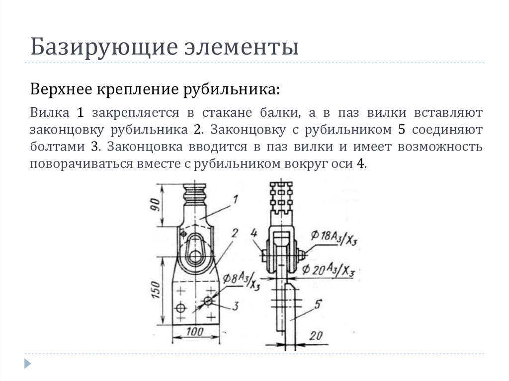 Методы сборки. Базирующие элементы. Типовые Базирующие элементы приспособлений. Крепление для рубильника. Классификация базирующих элементов по типу.