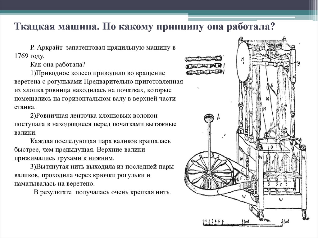 Презентация о веретене прялке и ткацком станке 3 класс начальная школа 21 века