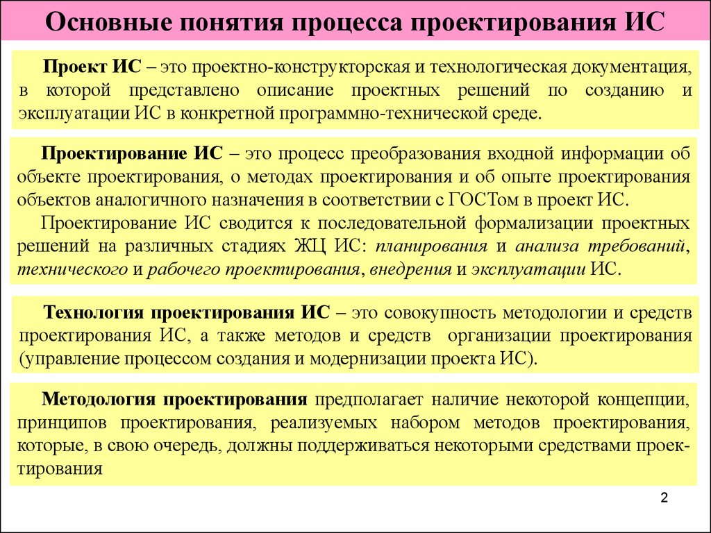 Чем различаются понятия проектирование ис и проект ис