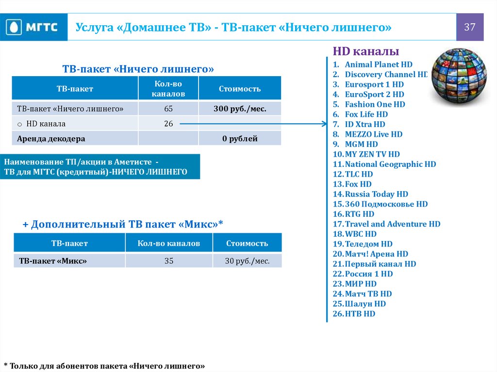 Стоимость Привилегированных Акций Мгтс