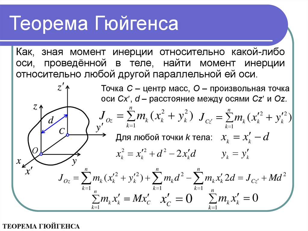 Теорема гюйгенса штейнера рисунок