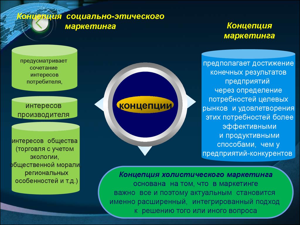 Представлю интересы производителя