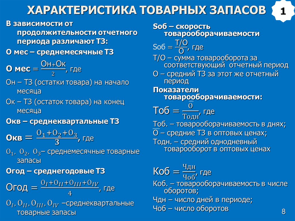 Число дней в периоде. Характеристика товарных запасов. Оборот товарных запасов. Товарооборачиваемость товарных запасов. Товарооборот и товарные запасы.