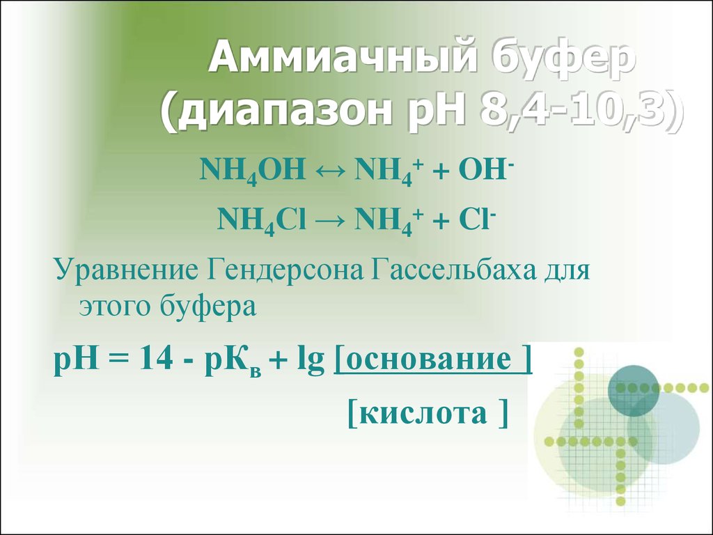 Аммиачный буфер (диапазон рН 8,4-10,3)