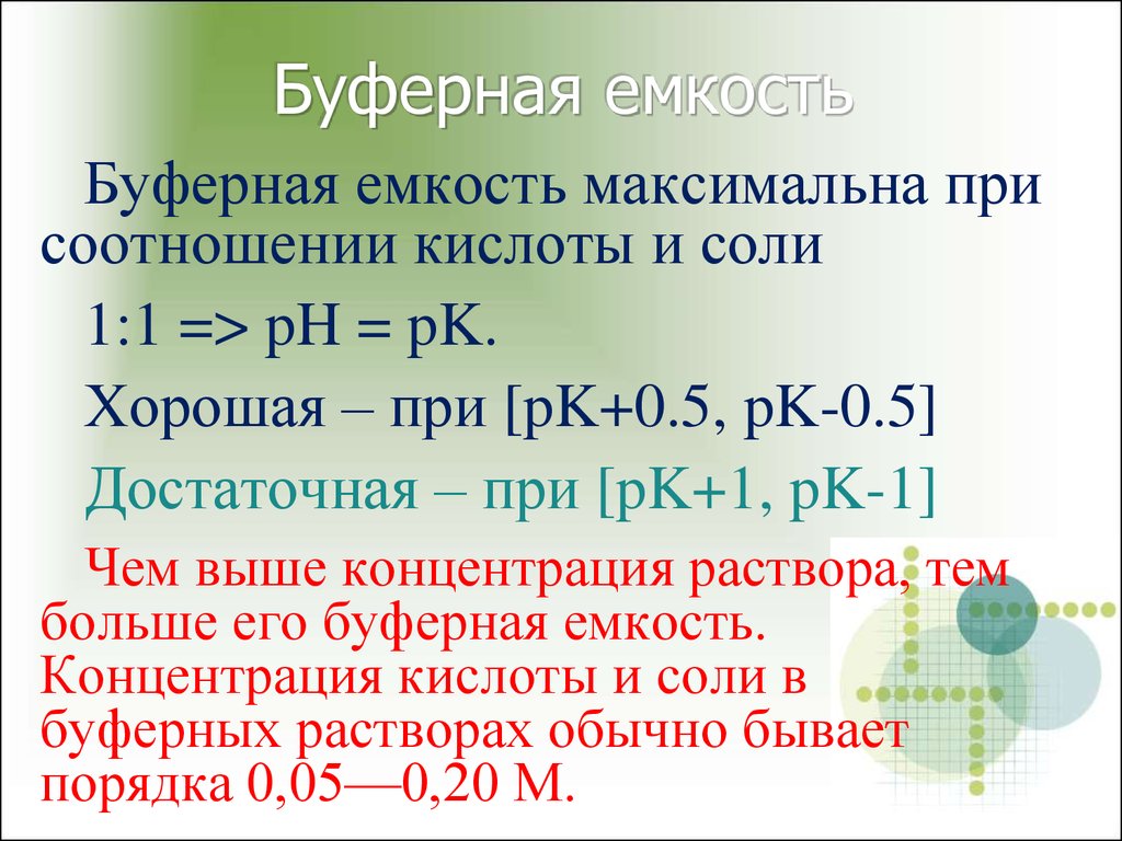 Емкость максимальная формула. Буферная емкость раствора. Буферная емкость раствора формула. Максимальная буферная емкость. Буферное соотношение емкость.