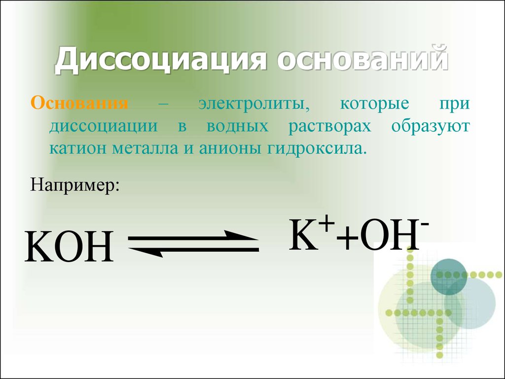 Гидроксид анионы образуются при диссоциации. Диссоциация оснований. Диссоциация оснований в водных растворах. Схема диссоциации основания это. Диссоциация многокислотных оснований.