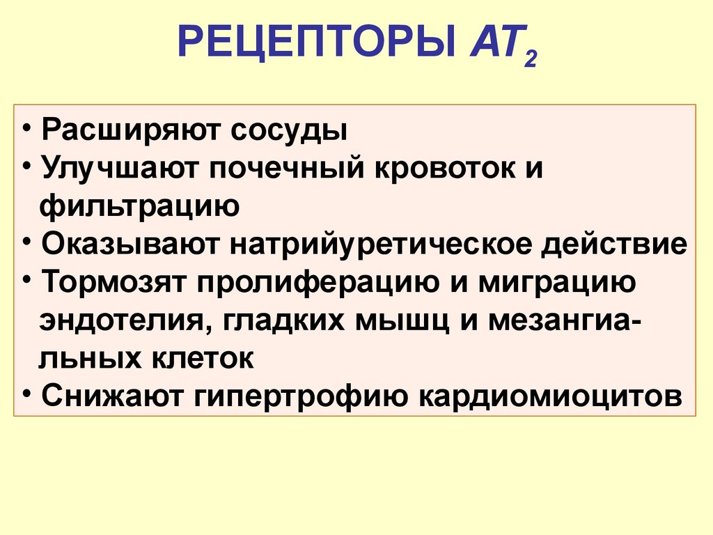 Ат рецепторы это. АТ рецепторы. Ат1 и ат2 рецепторы. АТ рецепторы средства. Ангиотенз препарат.