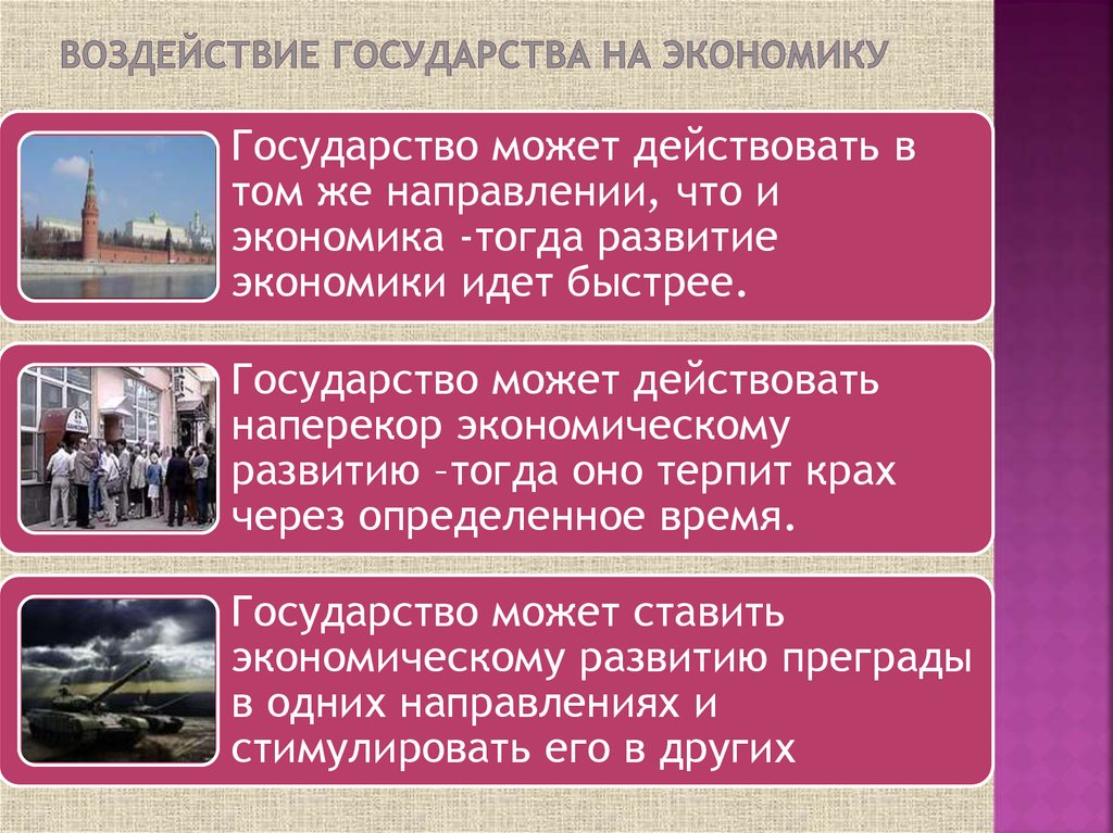 Влияние экономической жизни. Влияние государства на экономику. Влияние государства на экономику страны. Воздействие государства на экономику страны. Влияние стран на экономику.