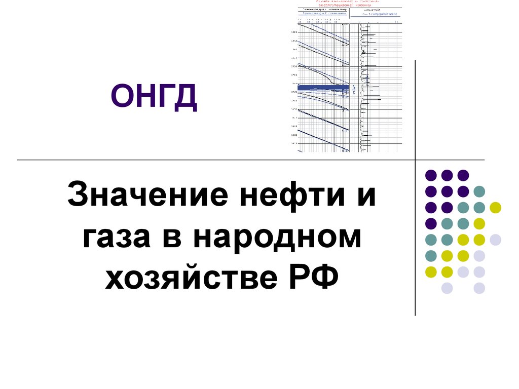 Значение газа в экономике