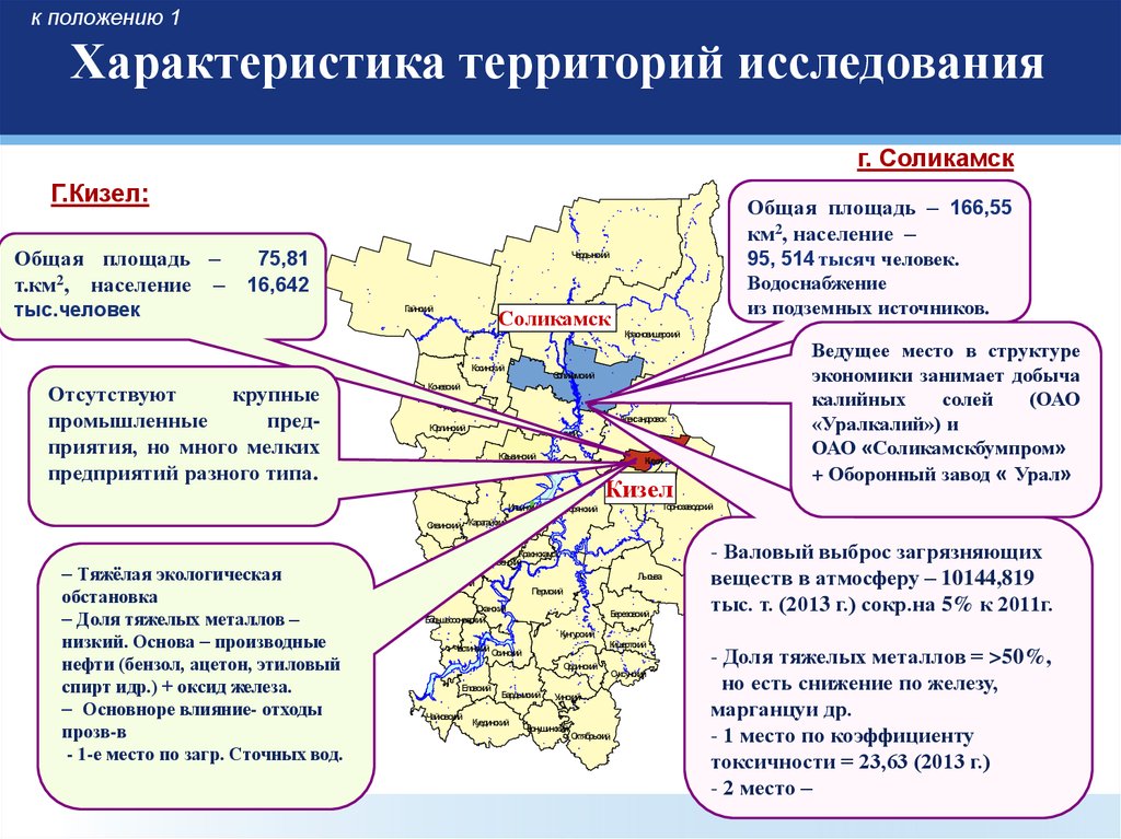 Охарактеризуйте территории. Виды экологически неблагополучных территорий. Характеристика территории. Общая характеристика территории. Районы экологического неблагополучия на Урале..