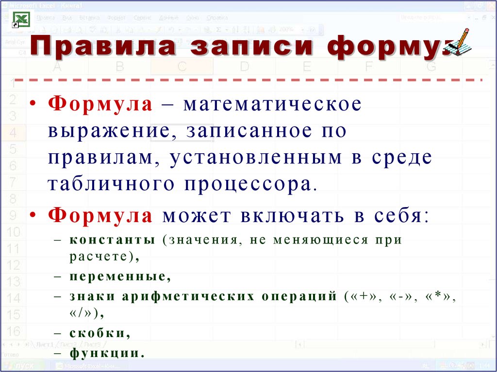 Правило записи