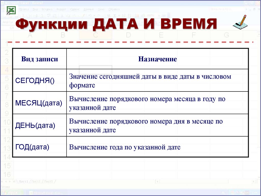 Функция дата