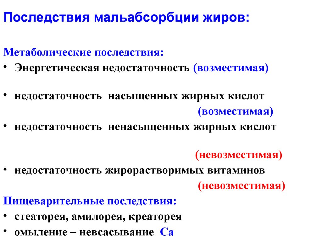 Метаболические нарушения. Последствия мальабсорбции. Нарушение метаболизма последствия. Нарушения метаболизма презентация. Нарушение метаболизма жирных кислот.