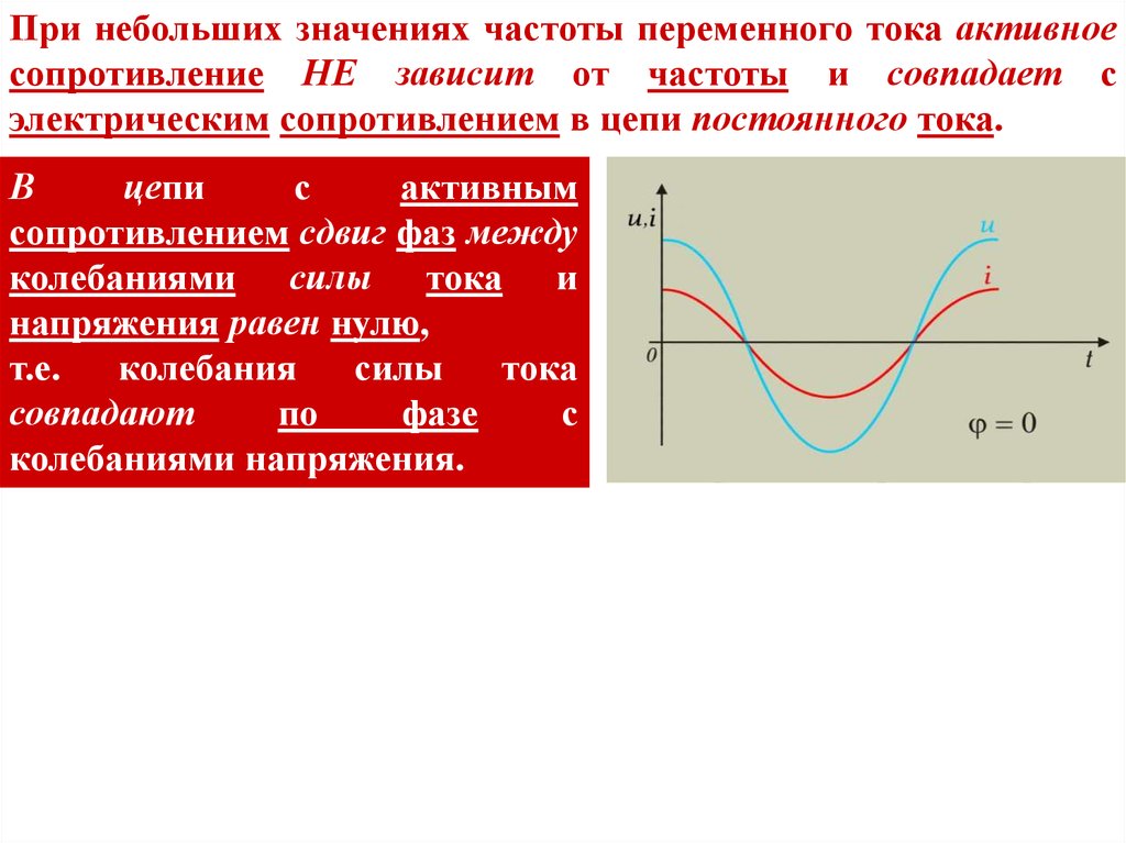 Стандартная частота промышленного тока в россии. Частота переменного тока на графике. Переменный ток Эл цепи переменного тока. Активное сопротивление в цепи переменного тока. Сопротивление в цепи переменного тока.
