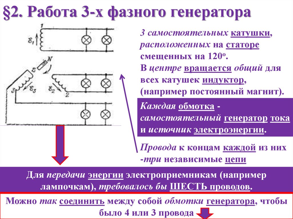 Трехфазный ток. Трехфазная электрическая цепь Генератор. Трёхфазный Генератор переменного тока 380 в. 3 Фазные цепи переменного тока. Эл схема 3 фазного генератора.