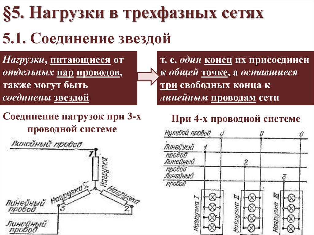 Трехфазный ток соединение нагрузки в звезду