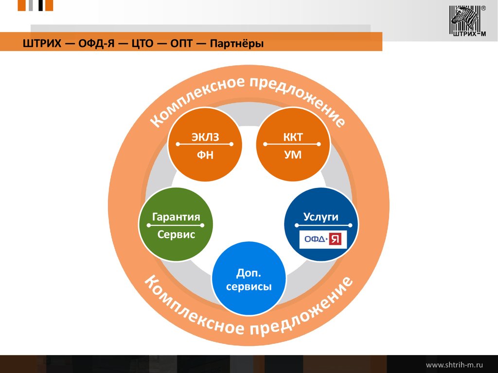 Новый порядок применения ККТ - презентация онлайн