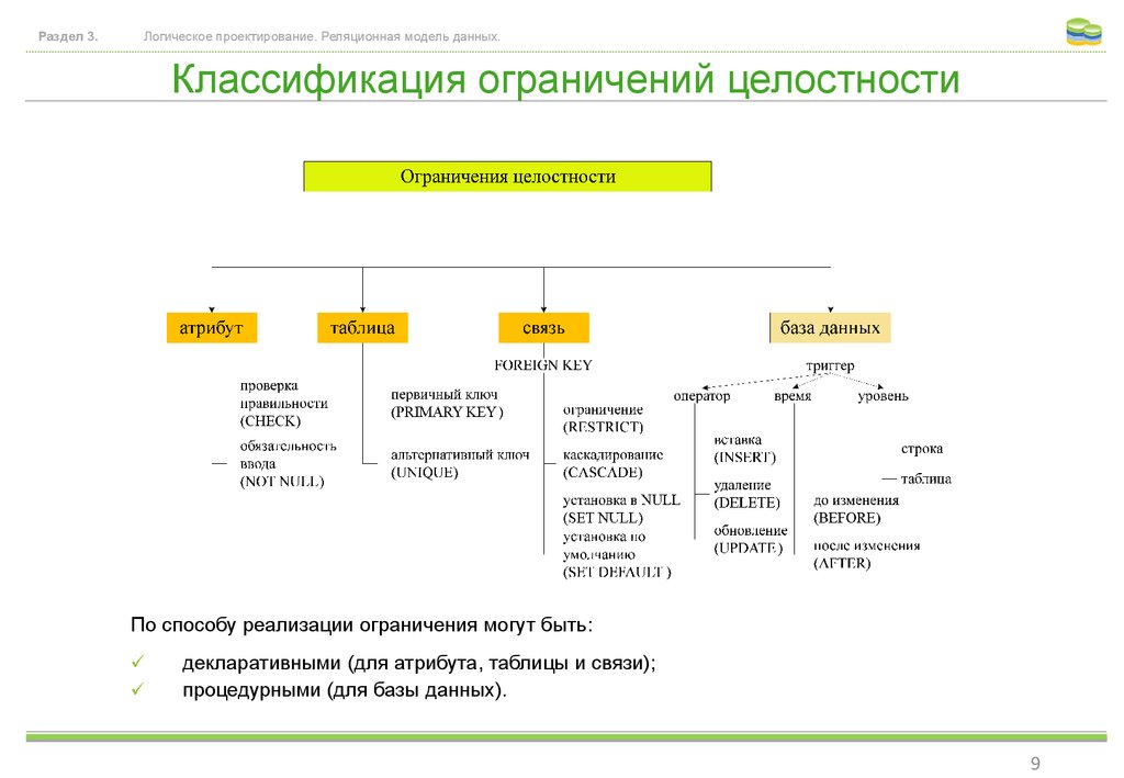 Банки открытых данных примеры