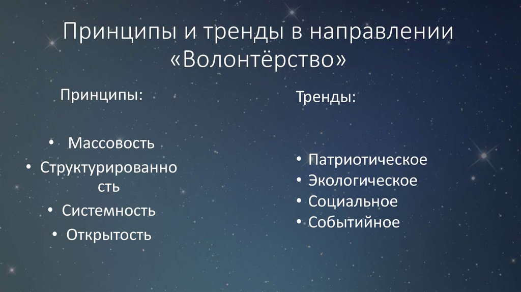 Принципы и тренды в направлении «Волонтёрство»