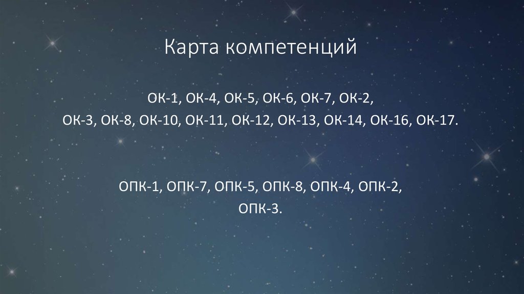 Карта компетенций