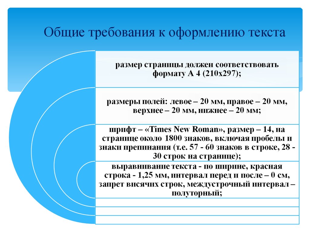 Требования к оформлению текста проекта