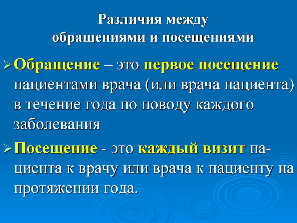 Вид посещения. Обращение и посещение в медицине это. Что такое посещение и обращение в поликлинике. Обращение и посещение в поликлинике в чем разница. Обращение и посещение в стоматологии.