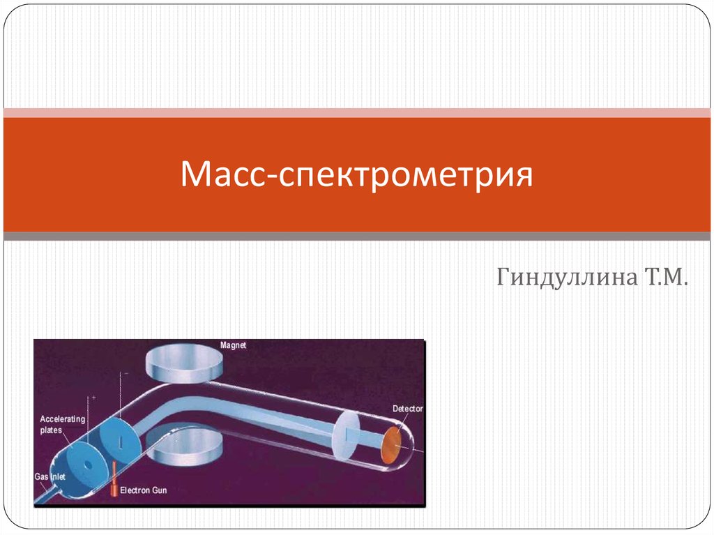 Масс спектрометрия презентация