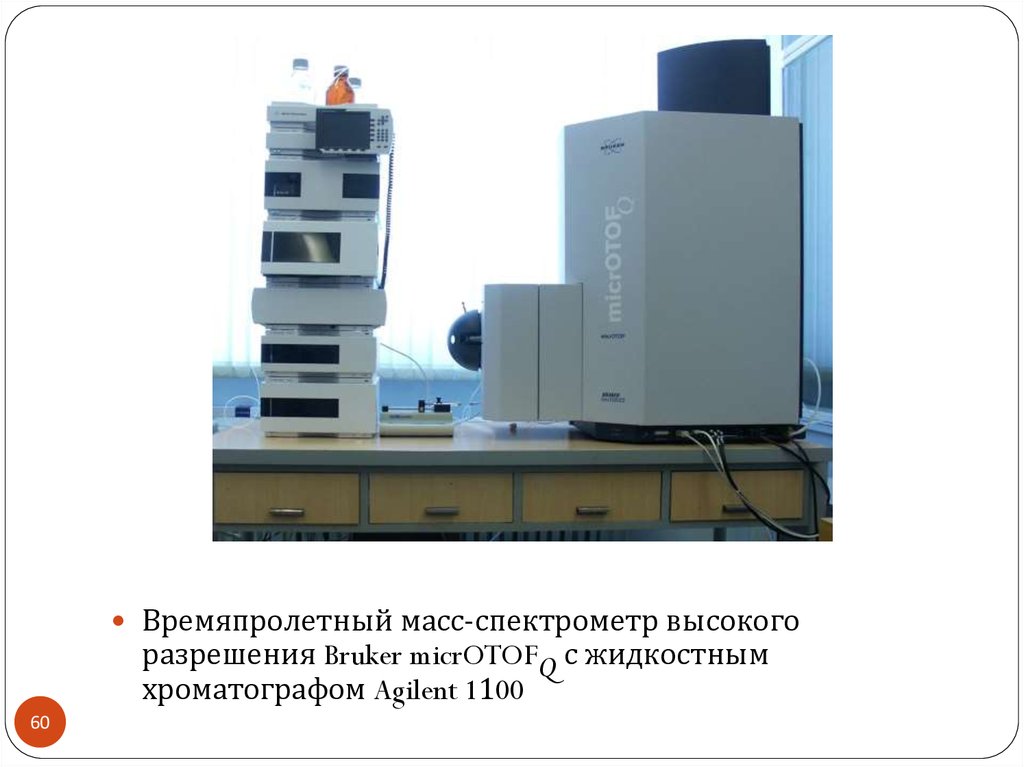 Масс спектрометрия презентация