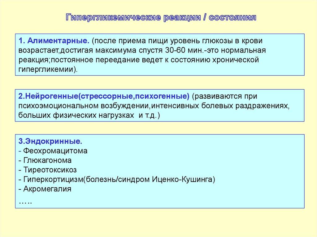 Патофизиология сахарного диабета презентация