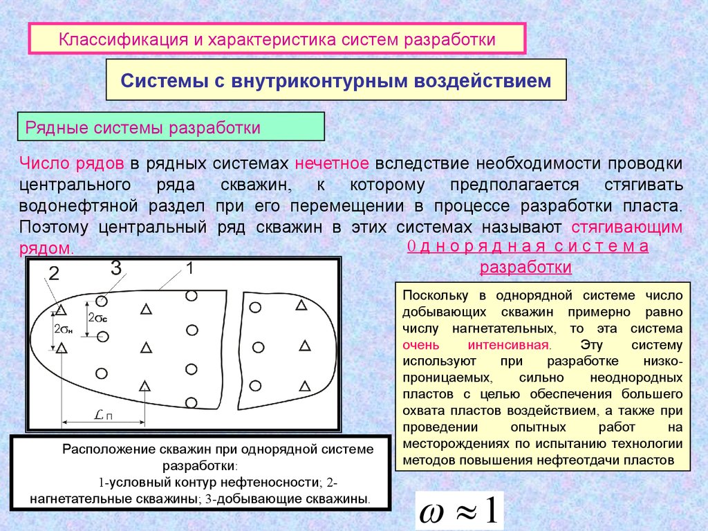 Системы с внутриконтурным воздействием