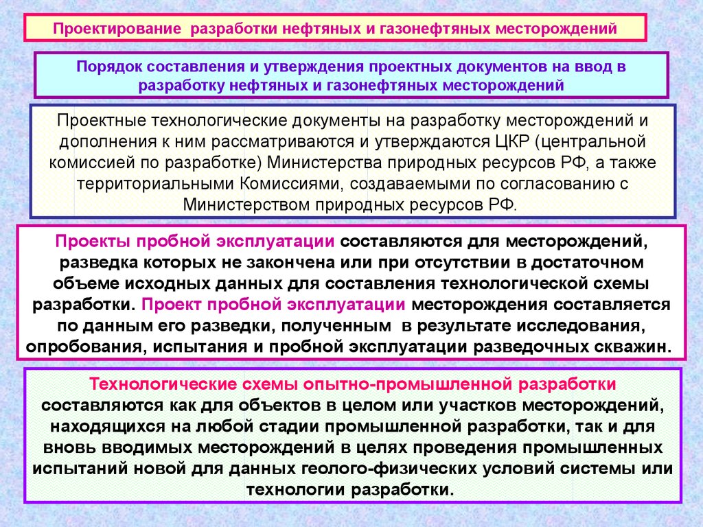 Проекты разработки месторождений полезных ископаемых