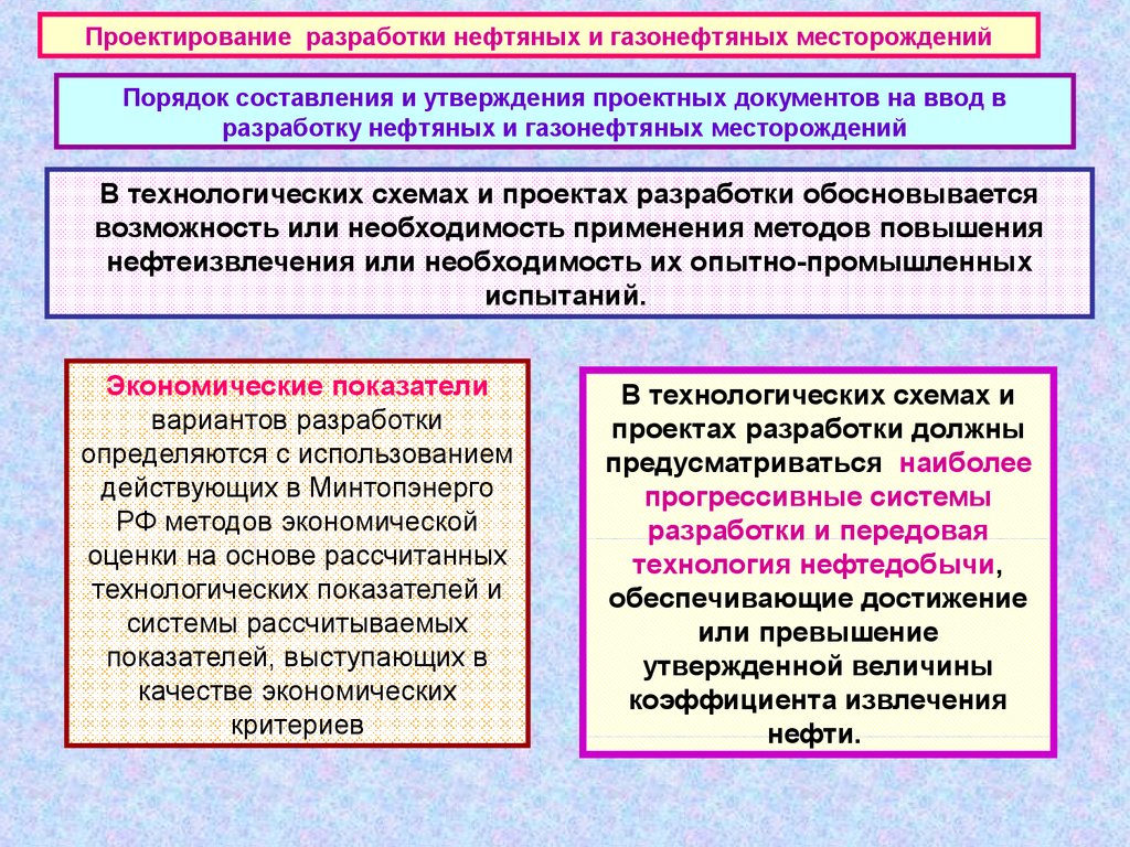 Разработка нефтяных. Технологический проект разработки месторождения. Методы разработки нефтяных и газовых месторождений. Проектирование разработки нефтяных и газовых месторождений. Порядок проектирование разработки нефтяных месторождений.