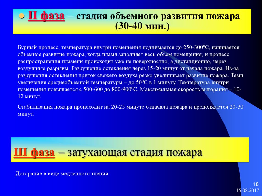 Стадии развития пожара. Фазы развития пожара. Стадии развития пожара и их характеристика. Основные фазы развития пожара. Стадия объемного развития пожара.