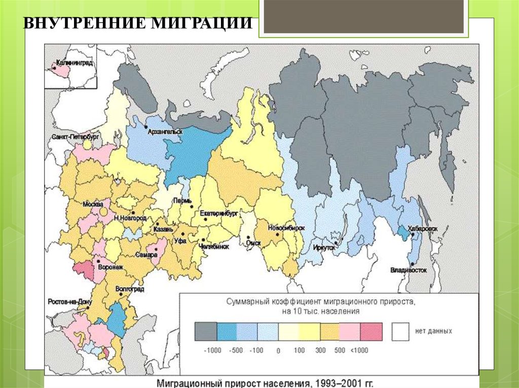 Внутренних миграций населения россии