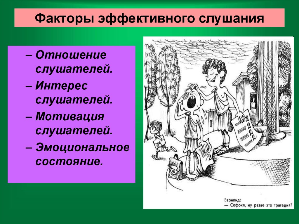 Эффективное слушание. Факторы эффективного слушания. Эффективное слушание в психологии. Факторы технологии эффективного слушания. Факторы эффективного слушания скорость речи.