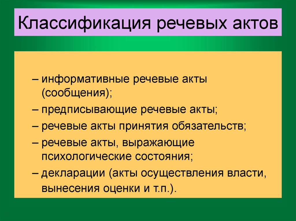 Речевой акт. Классификация речевых актов. Классификация речный актов. Речевые акты примеры. Виды речевых актов примеры.