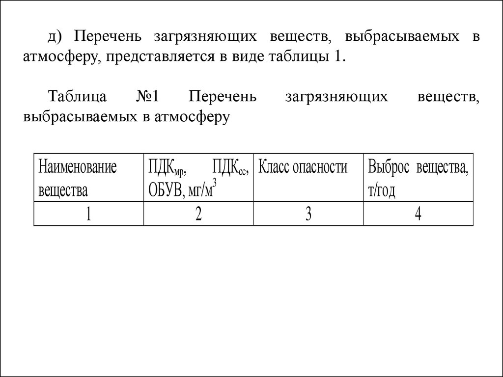 Перечень загрязняющих. Перечень загрязняющих веществ выбрасываемых в атмосферу. Перечень твердых загрязняющих веществ выбрасываемых в атмосферу. Таблица загрязняющих веществ выбрасываемых в атмосферу. Твердые загрязняющие вещества перечень.