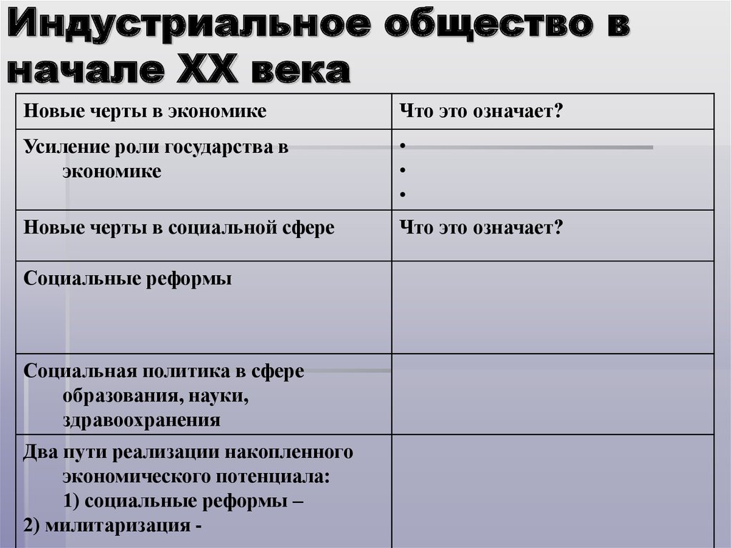 Индустриальное общество в начале 20 в презентация 9 класс