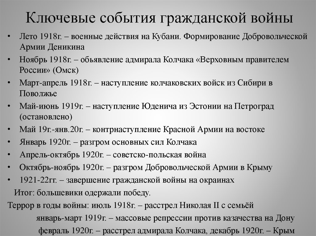 Советско польская война 1920 1921 презентация