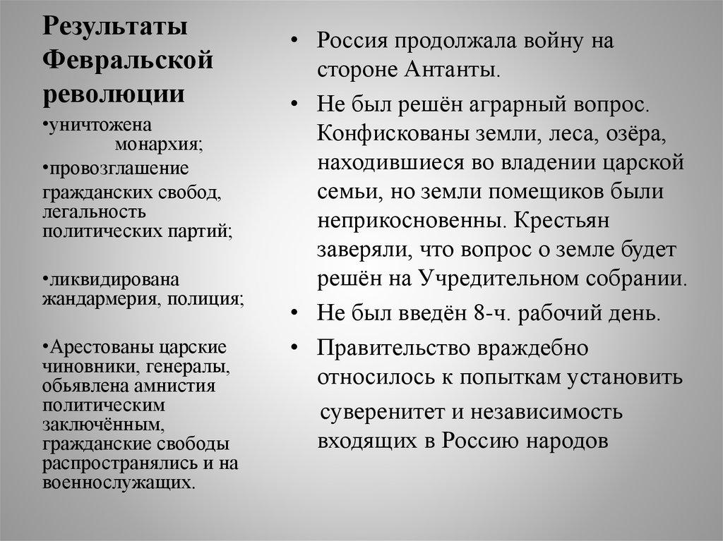 Результаты февральской революции. Итоги Февральской революции 1917. Итог Февральской революции 1917 г. Итоги революции 1917 года февраль. Февральская революция 1917 итоги кратко.