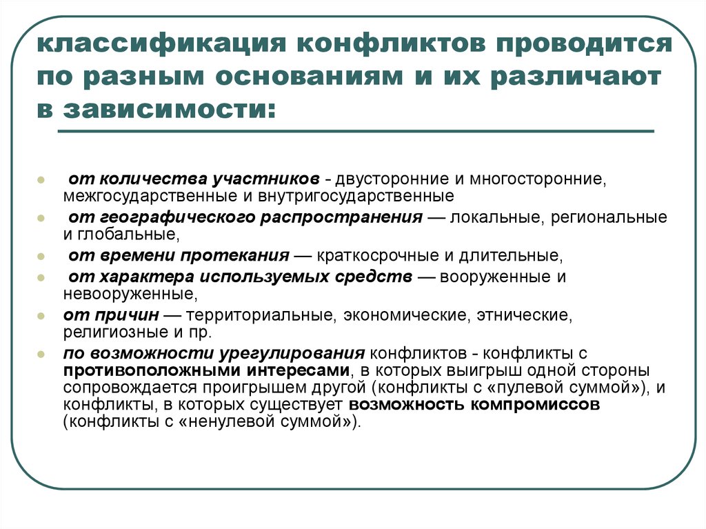 Схема региональный конфликт межгосударственный конфликт локальный конфликт