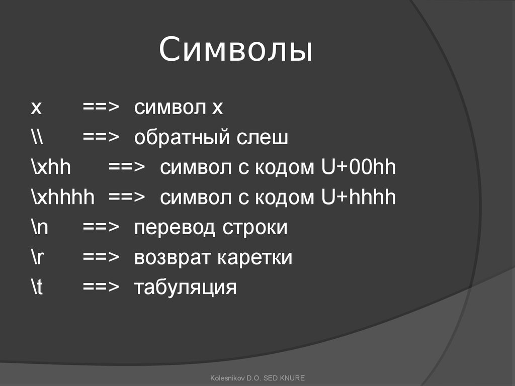 Обратный слэш. Символ табуляции java. Символ перевода строки. Код символа перевода строки. Обратная косая черта 0.