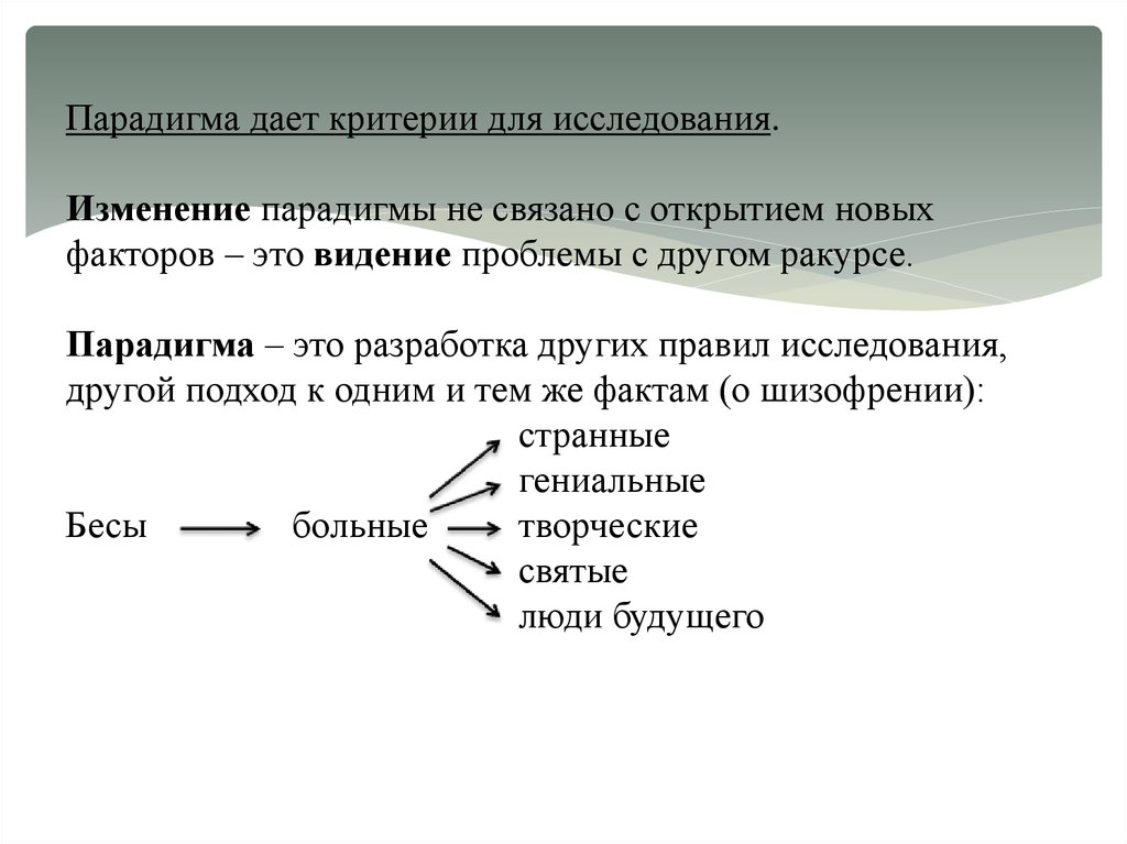 Автором понятия парадигма является