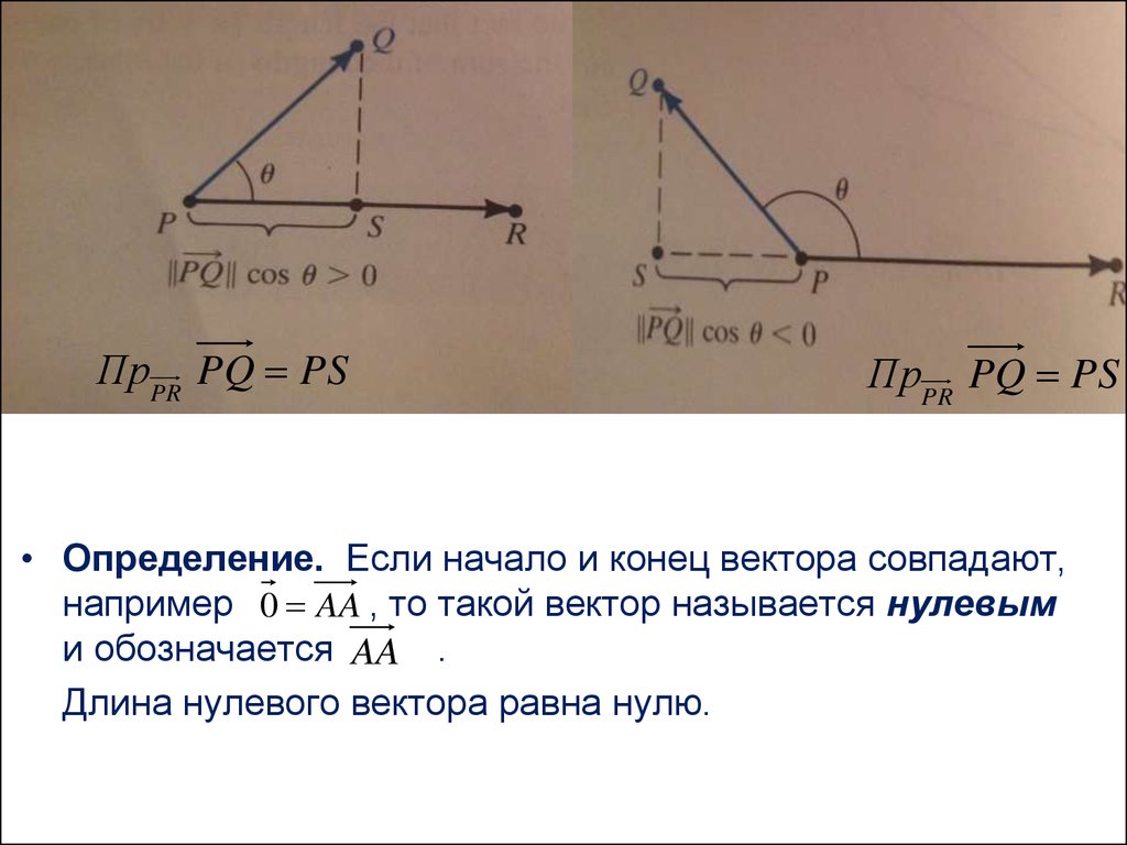 Длина 0 вектора равна. Если начало и конец вектора. Если начало и конец вектора совпадают то. Если начало и конец вектора совпадают то такой вектор называется. Определите начало и конец векторов.